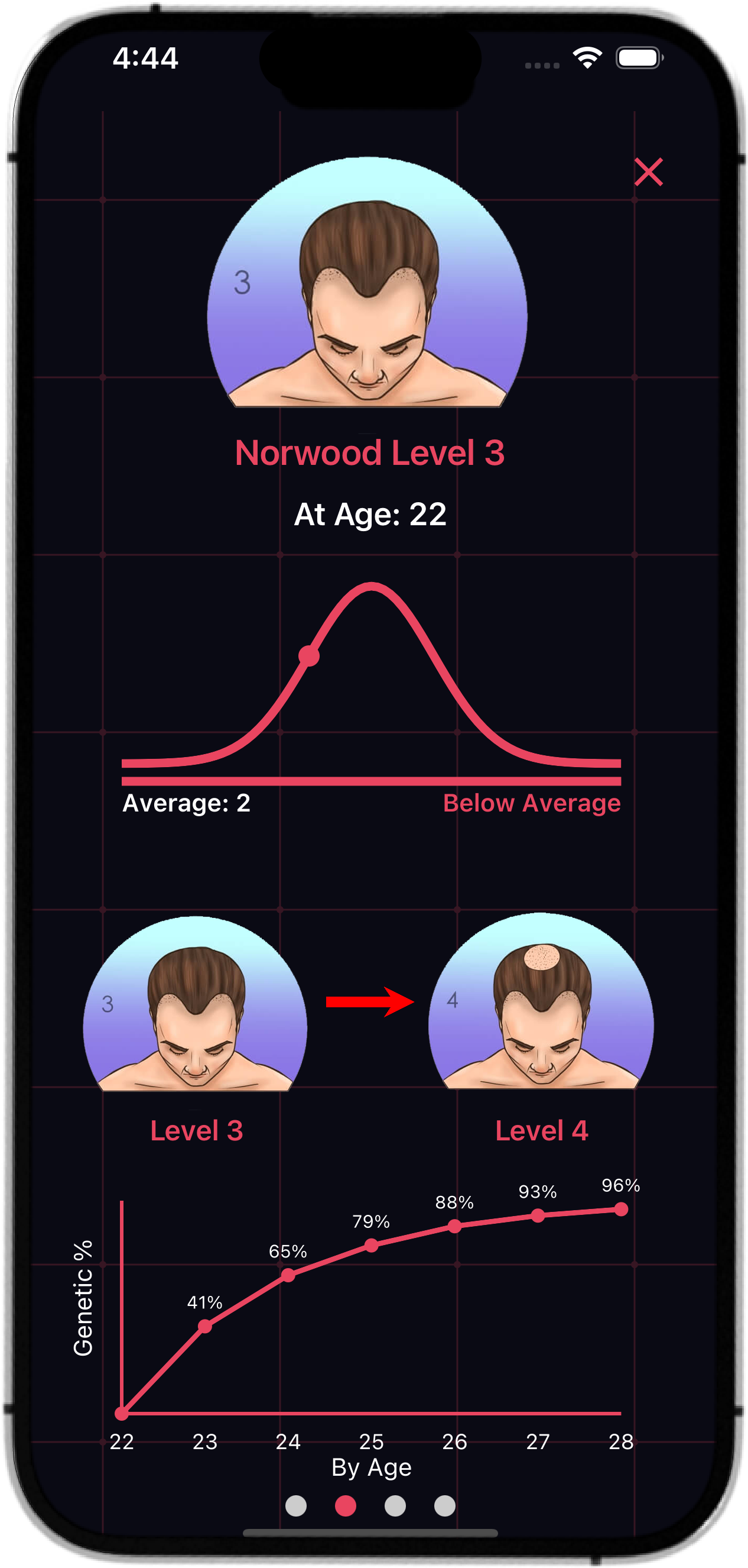 Recede.io App Features